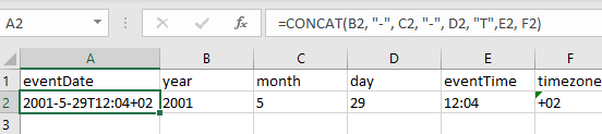 Example of how to concatenate dates in Excel
