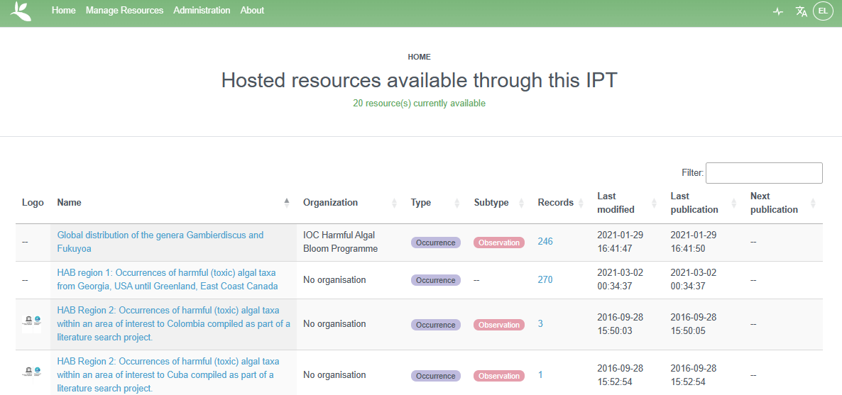 Overview of home page of an IPT